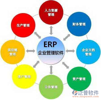 包裝行業(yè)ERP解決方案 提升企業(yè)管理效率的變革之路